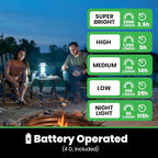 LitezAll LED Lanterns for Power Outages, Brightest Lantern 2000 Lumens - Battery Powered Light Emitting Diode Lantern for Emergency and Camping