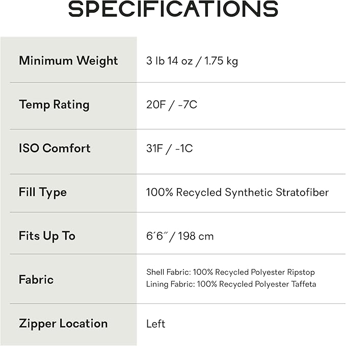 NEMO Equipment Tempo | Men's and Women's 20 & 35 Degree Synthetic Sleeping Bags