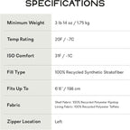 NEMO Equipment Tempo | Men's and Women's 20 & 35 Degree Synthetic Sleeping Bags