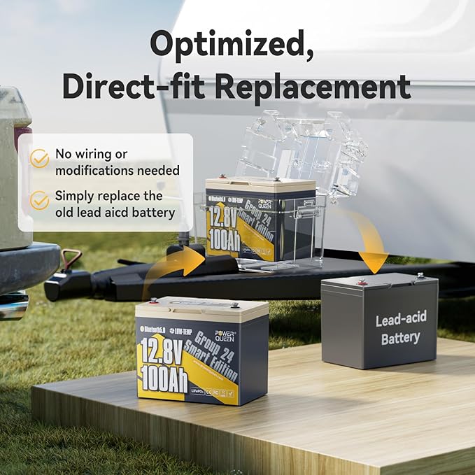 Power Queen 12V 100Ah LiFePO4 Battery, Bluetooth 12Volt RV Lithium Battery with Low-Temp Protection, Group 24 Deep Cycle Battery, Up to 15000 Cycles for Motorhome, Trailer, Camper Van, Marine, Solar