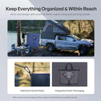 Renogy 200W Portable Solar Panel Blanket, 25% High Efficiency N-Type Foldable Solar Charger for Power Station, Lightweight 8-Fold Space Save, USB-A Type-C Output, For Camping, RV, Pickup Truck, Marine