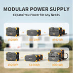 pecron Portable Power Station E2000LFP, 1920Wh LiFePO4 Battery Backup, 5X2000W AC Outlets, Expandable to 8064Wh, 1200W Max Solar Input, Backup Power for Outdoors Camping Fishing Emergency