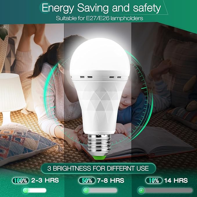 Emergency-Rechargeable Light Bulb with Hook,Stay Lights Up When Power Failure, 1500mAh 12W 60W Equivalent LED Light Bulbs for Home, Camping, Hiking(E27, with Hook,with Plug Cap) 4 Pack