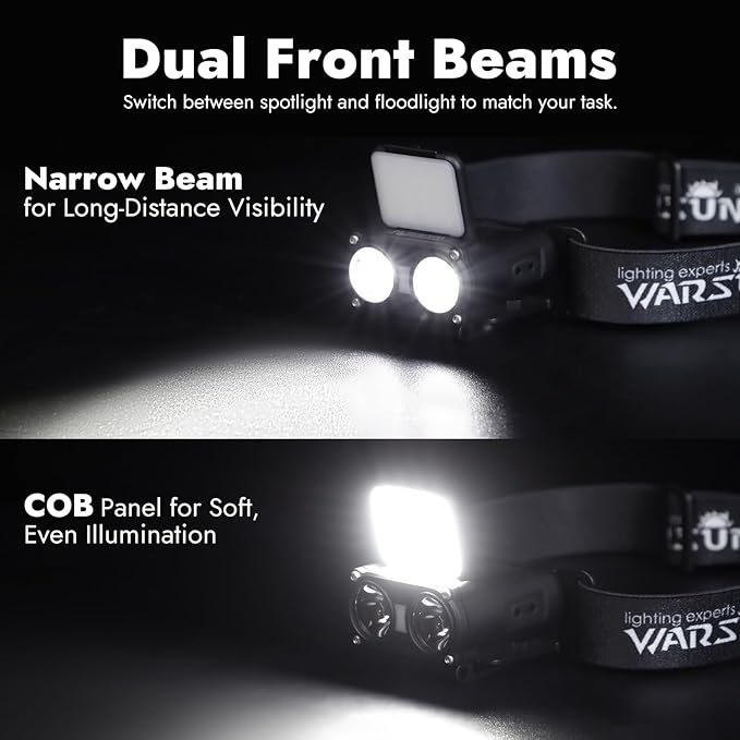 WARSUN MD9 Cap Light & Headlamp – Rechargeable 800 Lumens LED with COB, Motion Sensor, 5 Modes, Hat Clip & Bike Strap Mount, for Camping, Hiking, Repairs