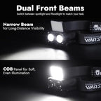WARSUN Rechargeable Fishing Headlamp – 800 Lumens LED Headlight with 90° Adjustable COB Panel, Motion Sensor, 5 Modes, Ideal for Night Fishing, Camping, Hiking, Emergency