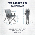 YETI Trailhead Collapsible Camp Chair