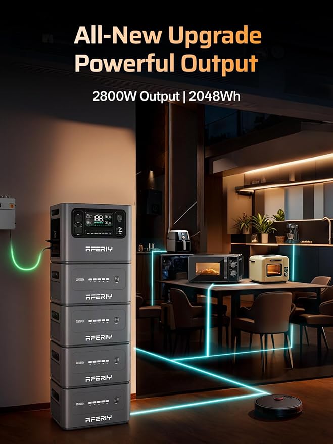 AFERIY P280 Portable Power Station 2800W (Peak 5600W),2048Wh LiFePO4 Battery,Expandable to 10kWh,0-80% Charge in 38 Min,UPS Solar Generator for Home Use,Power Outages,Camping,and RVs