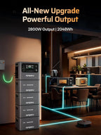 AFERIY P280 Portable Power Station 2800W (Peak 5600W),2048Wh LiFePO4 Battery,Expandable to 10kWh,0-80% Charge in 38 Min,UPS Solar Generator for Home Use,Power Outages,Camping,and RVs