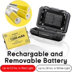Everbeam H7 Headlamp - Water Resistant LED Rechargeable Battery w/ 28 hr Run Time - 1100 Lumen Output - Ideal Flashlight for Outdoor Activities, Hiking, Camping, Fishing, Hunting, Power Outage Supply