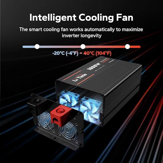 LiTime 1000W Pure Sine Wave Inverter 12V DC to 120V AC Converter for RV, Truck, Off-Grid Solar Car Power Inverter with 3 AC Outlets, 5V 2.4A USB, Type-C Port, Remote Controller, 2000W Peak