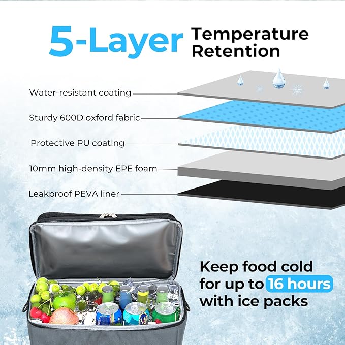 Backpack Cooler Leakproof 30 Cans, Double Deck Insulated Cooler Backpack for Men & Women, Lightweight Insulated Backpack for Travel, Camping, Beach