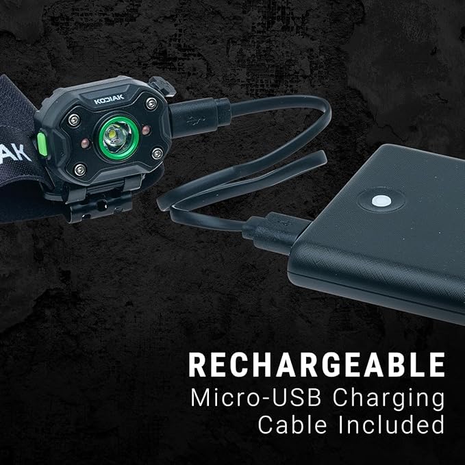 LitezAll Rechargeable Micro Head Lamp - Compact Headlamp Rechargeable for Outdoor Activities - Lightweight Rechargeable Headlamp with Adjustable Strap - Ideal for Camping, Hiking, and Running