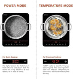 Empava Portable Induction Hot Plate Cooktop, Countertop Electric Stove with Single Burner, 3 Preset Modes, Shatterproof Glass Top, 110~120V Plug-In for Kitchen, RV, and Outdoor Camping