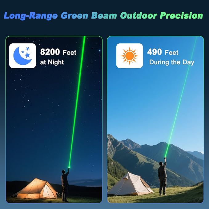 [Professional]USB-C Rechargeable High Power Green Pointer, Long Range with Star Cap&5 Adjustable Modes, Tactical Flashlight for Construction, Astronomy, Outdoor Hunting,Hiking&Camping, Presentations