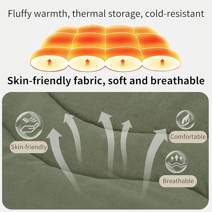 Naturehike Sleeping Mattress Pad for Camping Cot, Portable Cotton Sleeping Cot Pads, Foldable Bed for Adults, Cot Mattress Topper for Hiking, Picnic, Tent, Travel