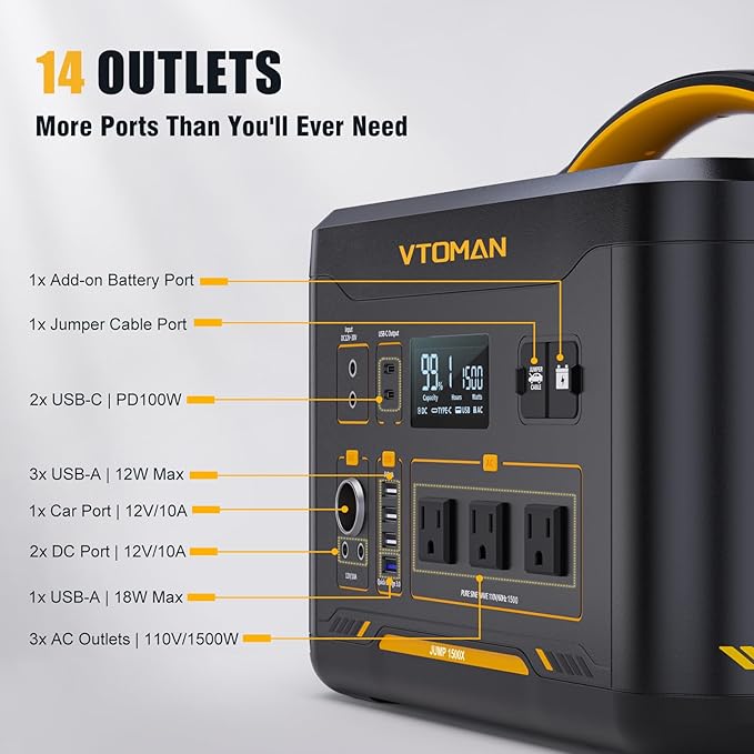 VTOMAN Jump 1500X Portable Power Station with Jumper Cables, 828Wh LiFePO4 Battery Solar Generator & Car Jump Starter, 1500W AC Outlet, 100W PD Type-C&Regulated DC for Home Backup Roadside Emergencies