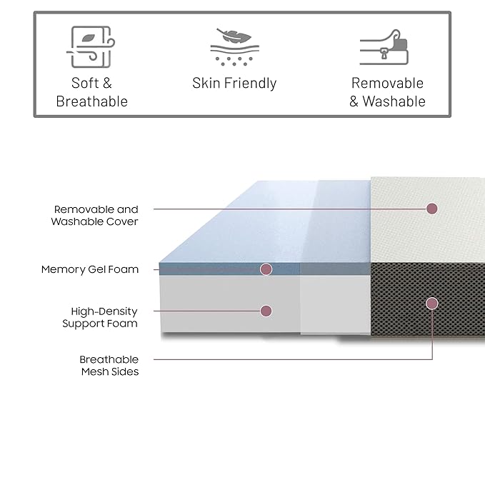 Treaton, 4-Inch Tri-Folding Gel Memory Foam Portable Floor Mattress | Breathable Mesh, Ultra Soft, Cot Pad, Removable and Washable Cover, Comfortable Support, Therapeutic Qualities, 31-Inch, White