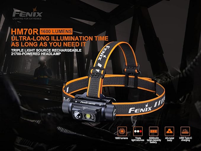 Fenix HM70R 1600 Lumen USB-C Rechargeable Headlamp with Dual ARB-L21-5000, White, High CRI and Red LEDs & LumenTac Organizer