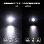 EverBrite Headlamp, 2 Pack Kids Headlamp with Red Light and Memory Function, Head Lamp for Adults and Kids with 5 Modes, Bright Headlamps for Camping, Running, Christmas Gifts, Batteries Included