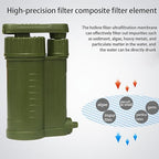 Portable Outdoor Water Purifier – Camping Pump Filter, Drinking Device | Direct Filtration System with High Efficiency for Hiking Backpacking Survival Travel and Quick Clean Hydration