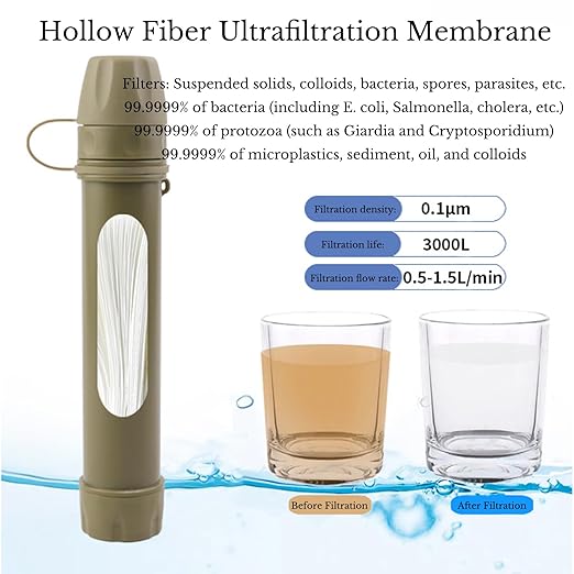 1 Pack Survival Water Filter Straw for Hiking & Camping, 2025 Personal Portable Water Purifier, 3000L Long Life, Includes Bottle & Hydration Bladder Adapters (1, Dark Green, 3x3x19.3cm)