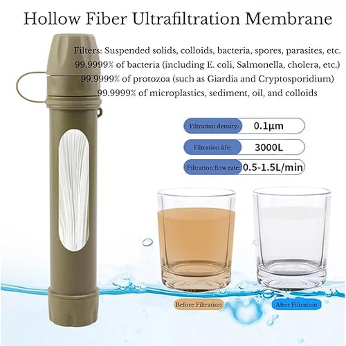 1 Pack Survival Water Filter Straw for Hiking & Camping, 2025 Personal Portable Water Purifier, 3000L Long Life, Includes Bottle & Hydration Bladder Adapters (1, Dark Green, 3x3x19.3cm)