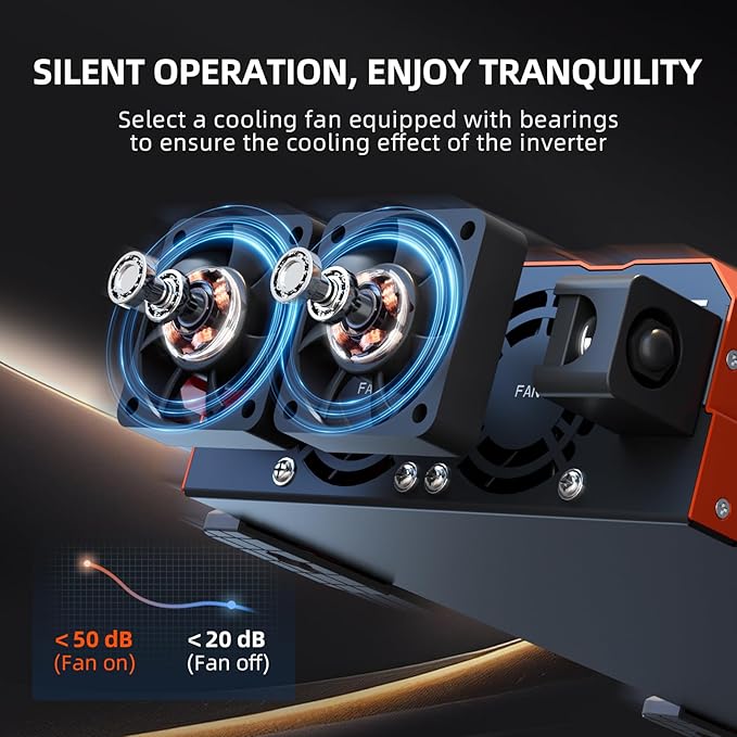 Pure Sine Wave Inverter 12V to 110V Ultra Quiet, Game-Changing Design | 12V to 110 Converter for Home, RV, Camping, Off-Grid & Outdoor Adventures丨DC to AC (LGE-12V-3080Ti)