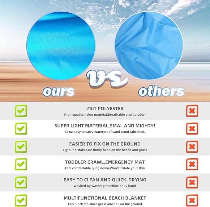 BYDOLL Beach Blanket 78''X110'' Waterproof Sandproof Suits1-7 Adults Oversized Lightweight Large Blanket Picnic Mat for Beach Sand Free Travel Camping Hiking Picnic