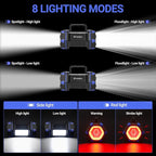 Led Camping Lantern Rechargeable, Camping Flashlight 1500LM, 8 Light Modes, Camping Lights 4800 Capacity, Portable Bright Flash Light for Emergencies, Power Outages, Hurricane, Hiking (Blue 1PACK).