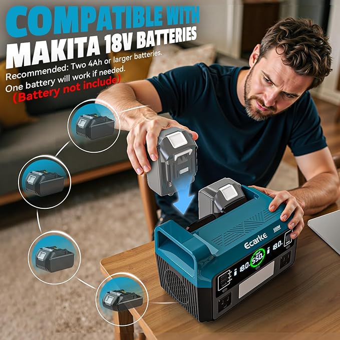 Ecarke 550W Portable Power Inverter Compatible with Makita 18V Battery, DC 18V to AC 110V Pure Sine Wave Power Station 2 AC Outlets,2 USB-A&1 USB-C 20W, 600LM LED Outdoor Emergency Use(No Battery)