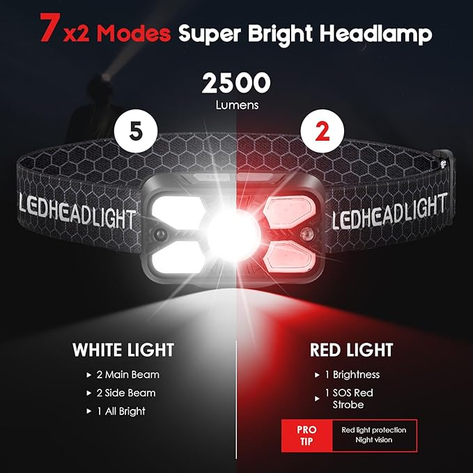 Rechargeable Headlamp 2 Pack, 2500 Lumen Bright 5 LED Headlight, 7 Modes Adjustable Motion Sensor, USB-C Waterproof Head Flashlight, Outdoor Hiking Camping Fishing (5 Led Headlamp)