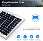 ACOPOWER 15 Watt Small Solar Panel, 15W 12V Single Solar Panel High Efficiency Polycrystalline Module for Battery Charging, Security Camera, Automatic Gate, Chicken Coop, Boat, Off-Grid Applications
