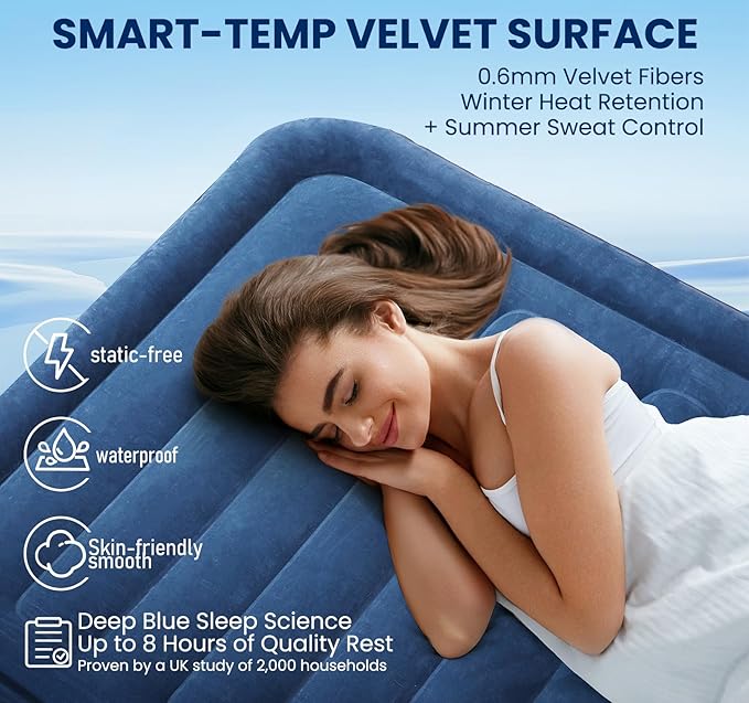 KINGJERRY Air Mattress Full with Built in Pump, 18" Raised Comfort Full Size Air Mattress, Dual-Layer Leakproof Blow Up Mattress, Support 600 lbs, 2.5-Min Inflation Air Bed for Home Camping Guests