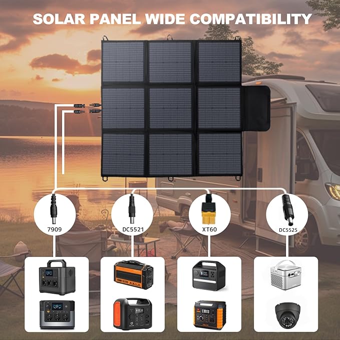 LVYUAN 300W Portable Solar Panel, 24V Foldable Pillow-Sized Solar Panel IP64 Waterproof, Upgraded 23% Efficiency for Solar Power Station Generator for Outdoor Camping Backpacking Hiking