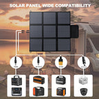 LVYUAN 300W Portable Solar Panel, 24V Foldable Pillow-Sized Solar Panel IP64 Waterproof, Upgraded 23% Efficiency for Solar Power Station Generator for Outdoor Camping Backpacking Hiking