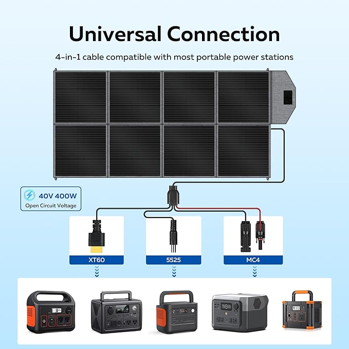 400W Portable Solar Panel, Camping Essentials Foldable Solar Panels Charger with Adjustable Kickstand IP65 Waterproof for Power Station Outdoor RV Camer Off Grid Hiking Emergency Power Backup