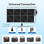 400W Portable Solar Panel, Camping Essentials Foldable Solar Panels Charger with Adjustable Kickstand IP65 Waterproof for Power Station Outdoor RV Camer Off Grid Hiking Emergency Power Backup