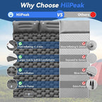 HiiPeak Double Sleeping Pad - Self Inflating 3" Extra-Thick for 2 Person with Pillow Built-in Foot Pump Inflatable Sleeping Mat for Backpacking, Hiking, Traveling, Tent, Portable Camping Mat (Gray)