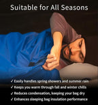 Litume Bivy Sack Sleeping Bag Cover – Waterproof Mummy-Style, Compact & Lightweight Shelter for Stealth Camping Backpackers Wild bushcraft Equipment Outdoor Survival