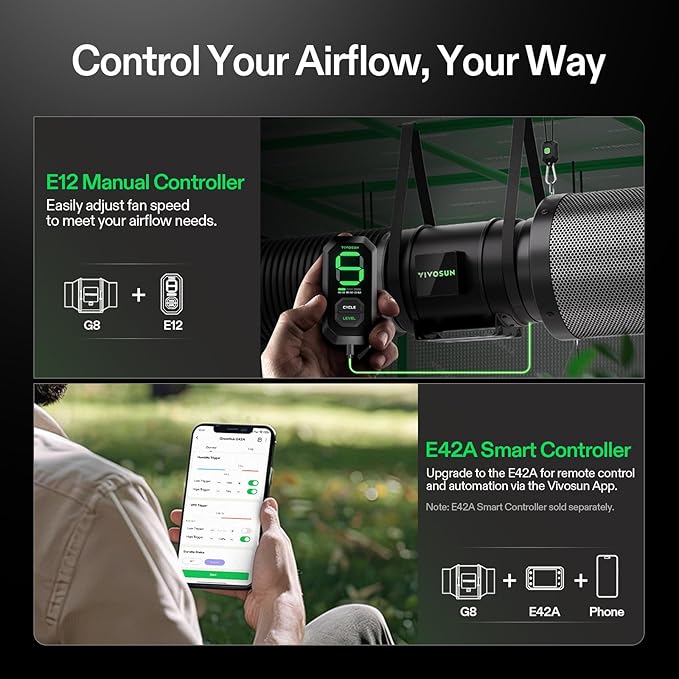VIVOSUN Smart Air Filtration G8 Kit 8", AeroZesh G8 Inline Duct Fan with E12 Speed Controller, Carbon Filter & 25' Ducting, Cooling & Ventilation System for Grow Tents, Indoor Gardening, Hydroponics