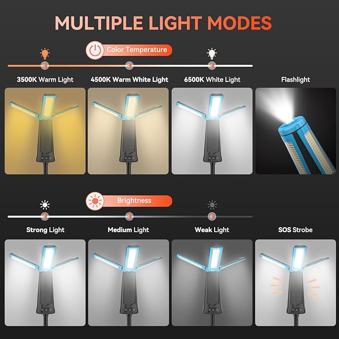 15000 mAh Rechargeable Camping Light with Stand, Cordless Work Light with 3 LED Lamp Heads, 5500 Lumens Dimmable Camping Essentials Gear Emergency Flashlight with 86" Detachable Tripod, Blue