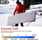 TENPLAY 4.7 Inch Thick Sleeping Pad with 7.2 R-Value, Ultralight and Portable Sleeping Mat with Pump Sack, Air Mattress for Camping