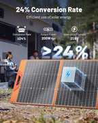200 Watt Portable Solar Panel for Power Station, 24% High Efficiency Foldable Solar Charger with MC4 & USB Outputs, IP66 Waterproof Solar Panels with 4 Kickstands for Trip RV Camping Off Grid