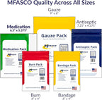 MFASCO - 7 in 1 - Travel Size Medicine Kit - TSA Approved | 28 First Aid Emergency OTC Medicine Packets for Cruise & International Travel | Compact Med Refill for Traveling & Office Assembled in USA