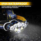 Rechargeable Headlamp, 8 LED 18000lm IPX4, Red Light Flashlight, USB Cable 8 Modes Outdoors Camping Running Fishing Hiking (Yellow Headband)