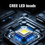 SUNREI Rechargeable Headlamp, Red Led Headlamp, 2200mAh Battery, Motion Sensor, Stepless Dimming, IPX6 Waterproof, 6 Light Modes, Type-C, Lightweight Outdoor Headlamp for Camping, Hiking, Running