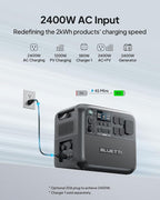 BLUETTI AC200L Portable Power Station & Charger 1 (Ships Separately), 2048Wh LFP Backup, 560W DC-DC Alternator Charger, 3.6H Full Charge via Car, Perfect for Road Trips, RVs, Power Outages
