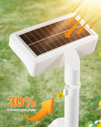 Clip On Solar Lights Outdoor, Motion Sensor Outdoor Lights, 92 LEDs 600LM Solar Fence Lights Outdoor Waterproof,Security Lights for Fence, Deck, Gutter (1, Clamp/White/6000K)