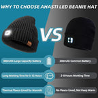 Beanie with Light for Men 2 Pack, Hat with Light Built in Rechargeable Winter Warm Knitted Headlamp Caps, Gift for Men Dads Husband Led Beanie Hats with Light(Black&Black)
