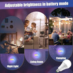 Emergency Rechargeable Led Light Bulb with Hook,Stay Lights Up When Power Failure, 1500mAh 12W 60W Equivalent LED Light Bulbs for Home, Camping, Hiking, 4 Pack
